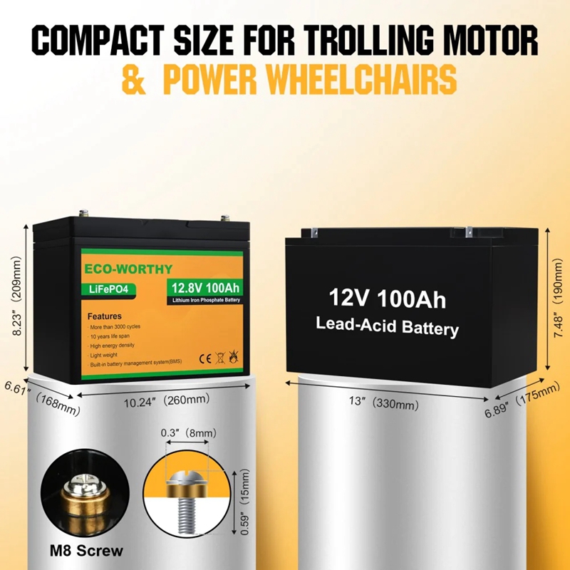 lithium batteries and lead-acid batteries